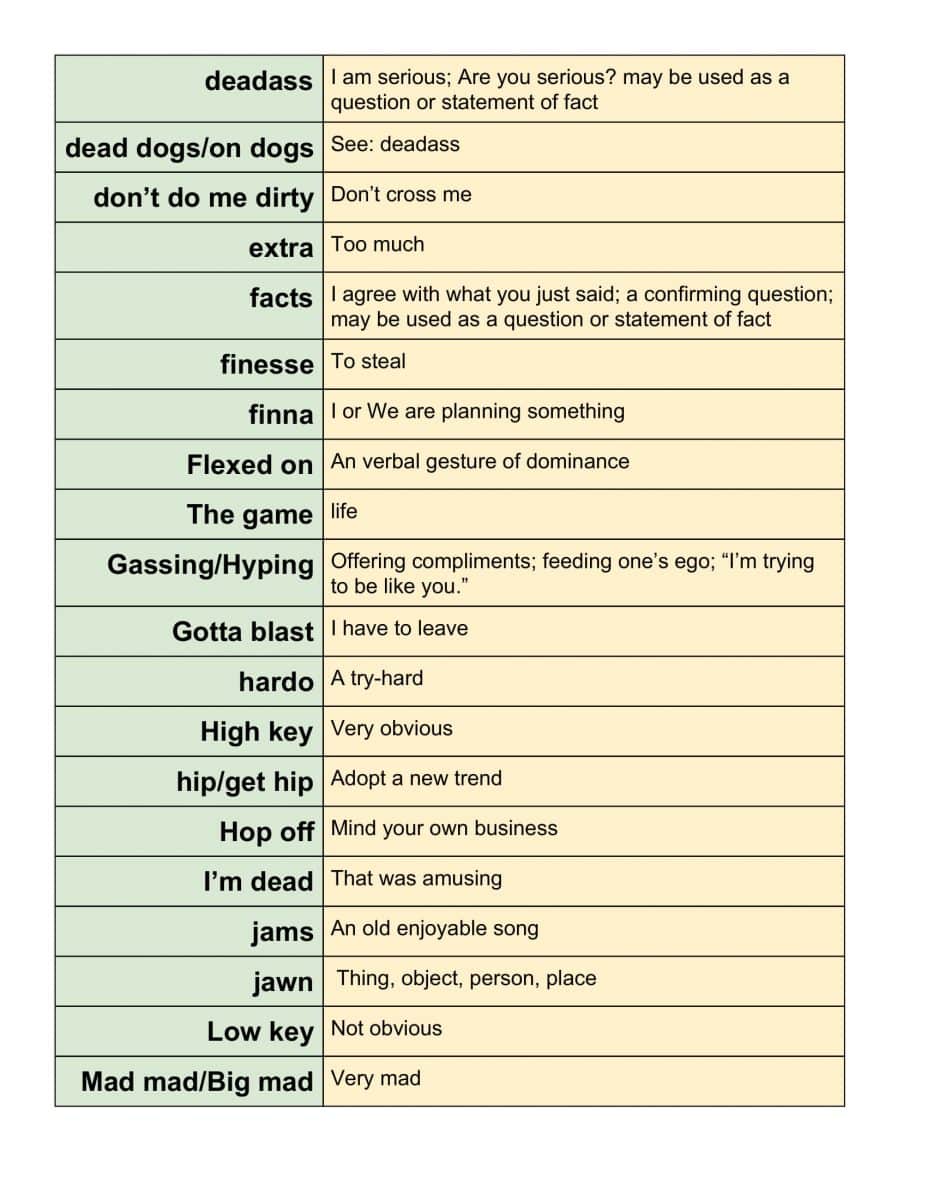 gen-z-dictionary-teacher