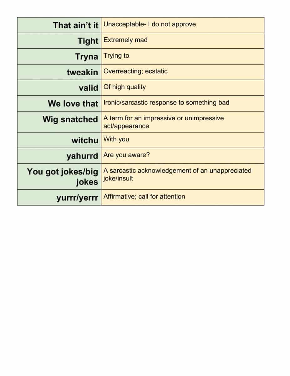 gen-z-dictionary-teacher