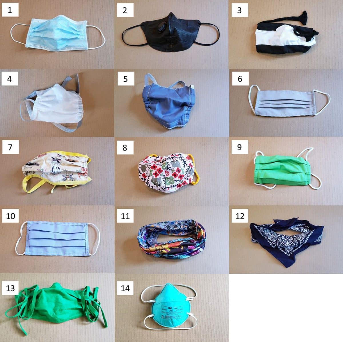 face-mask-test